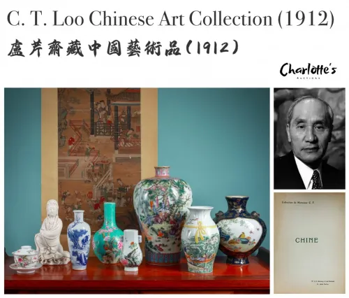 C. T. Loo Chinese Art Collection (1912)
